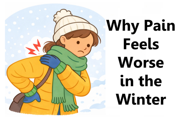 Simple illustration showing winter back pain caused by cold weather and stiffness. Bold text on the right reads "Why Pain Feels Worse in the Winter"